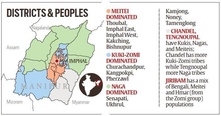 Meitei Population distribution