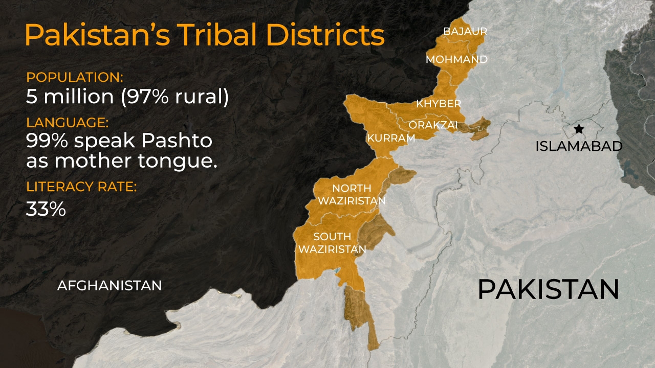 Pakistan FATA tribal agency